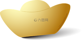 硅錠,中國,新