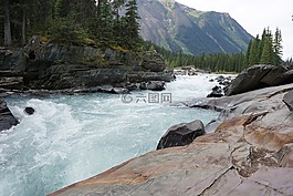 河,加拿大,景觀