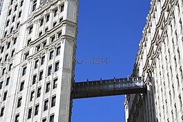 首頁,建設(shè),架構(gòu)
