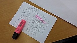 请注意,表,白