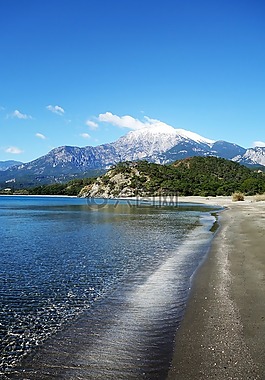 海,性質(zhì),景觀