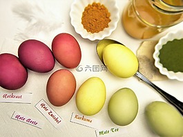 蛋,復(fù)活節(jié)彩蛋,顏色