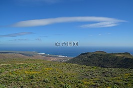 海岸,寬,海