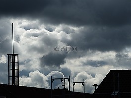 云,云量,轉(zhuǎn)寄