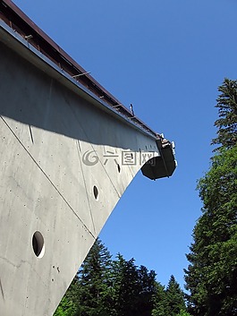 oberstdorf,滑雪跳躍,小山