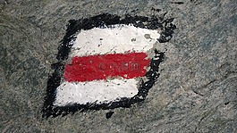 徒步旅行,目錄,方向
