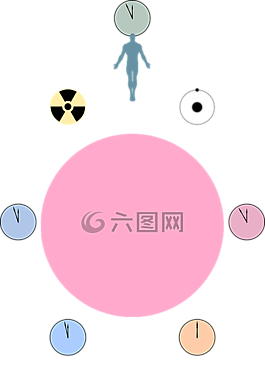 守望者,曼哈頓,dc漫畫