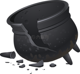 鍋,破解,粘土