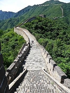 中國(guó)的長(zhǎng)城,中國(guó),著名