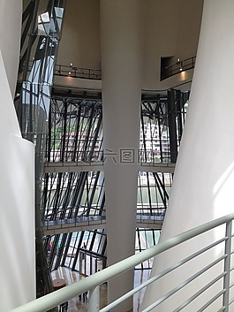 古根海姆博物館,體系結(jié)構(gòu),現(xiàn)代