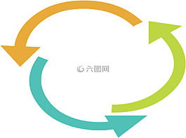 回收,可持續發展,廢紙簍