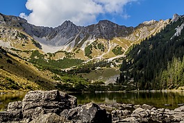 性質(zhì),山,景觀