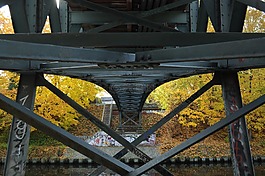 橋,在橋下,架構(gòu)