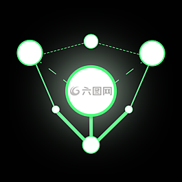 多維數(shù)據(jù)集,綠色,觀點