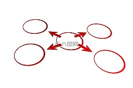 網(wǎng)絡(luò),關(guān)于,圓
