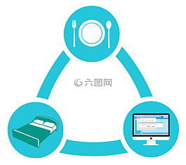吃,工作,播放
