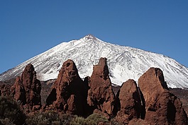 特內(nèi)里費(fèi),西班牙,加那利群島