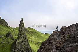 phlearn的使,totorial,埃倫