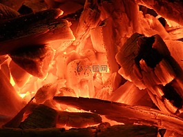 火,熱,能源