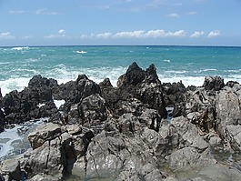 部分,性質(zhì),海