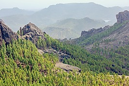 性質(zhì),景觀,山