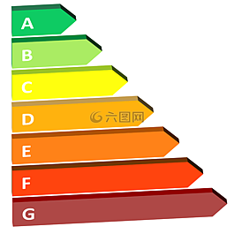能源,效率,消費