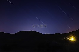 星星,銀河,天空