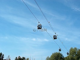 電纜車,性質(zhì),天空