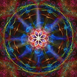 曼陀羅,模式,萬花筒