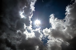 人類發(fā)展報(bào)告,太陽,云