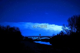編輯,夜,夜間