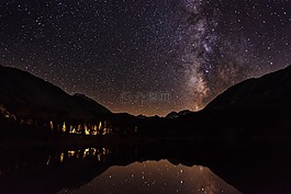 星星,銀河,天文學