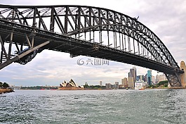 harbourbridge,悉尼,澳大利亞