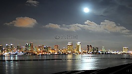 圣地亞哥,加利福尼亞州,城市