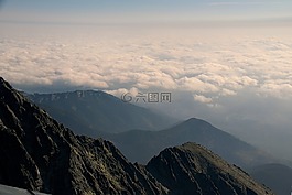 山,天空,頂視圖