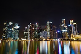 新加坡,城市,城市的