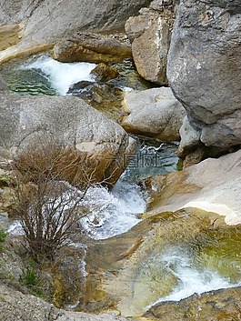 景觀,性質(zhì),水