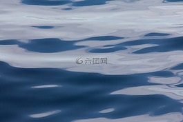 性質(zhì),水,背景