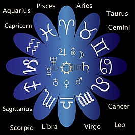 占星术,生肖,星座