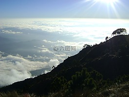 壁纸,危地马拉,一个火山的水