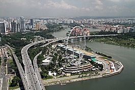 新加坡,傳單,結(jié)構(gòu)