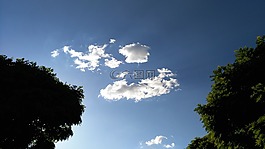 天空,云,日落