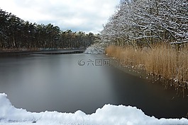 水域,性質(zhì),景觀