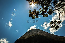 景觀,性質(zhì),山