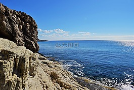 巖質(zhì)海岸,形成,海
