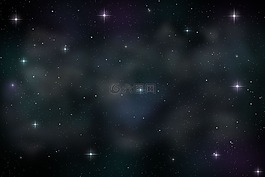 天文學,星座,銀河