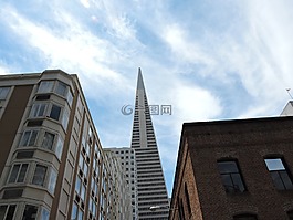 舊金山,建設(shè),城市
