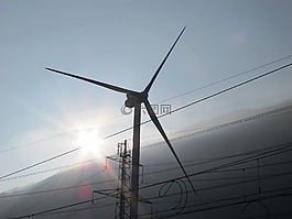 风车,当前,能源