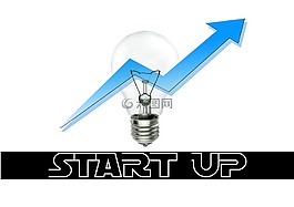 企業(yè)家,啟動(dòng),職業(yè)生涯