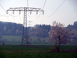 當(dāng)前,電力,電源線